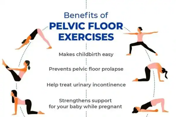 Pelvic Floor Exercises with faecal incontinence Ruislip